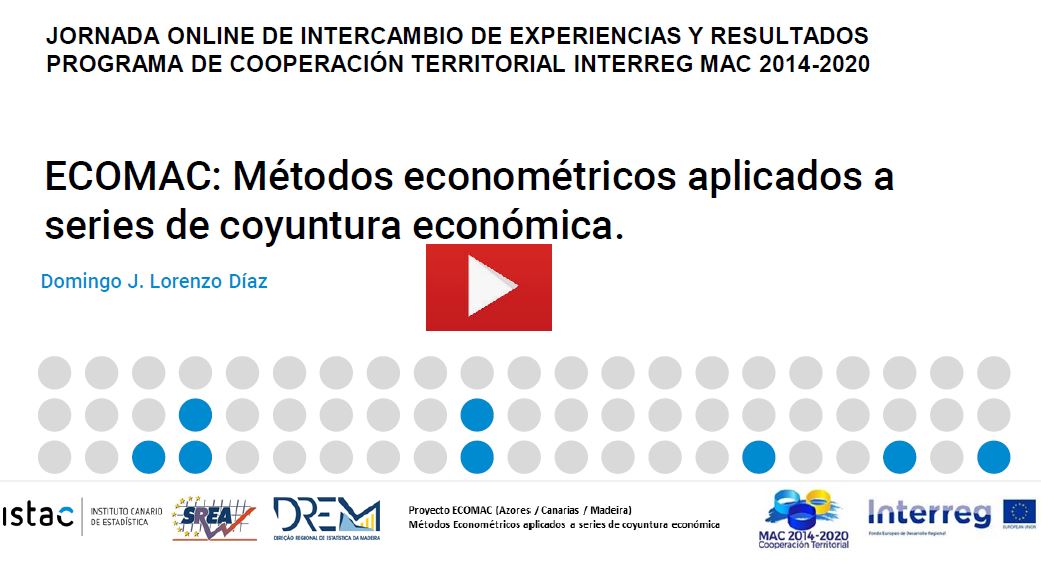 Resultados del proyecto